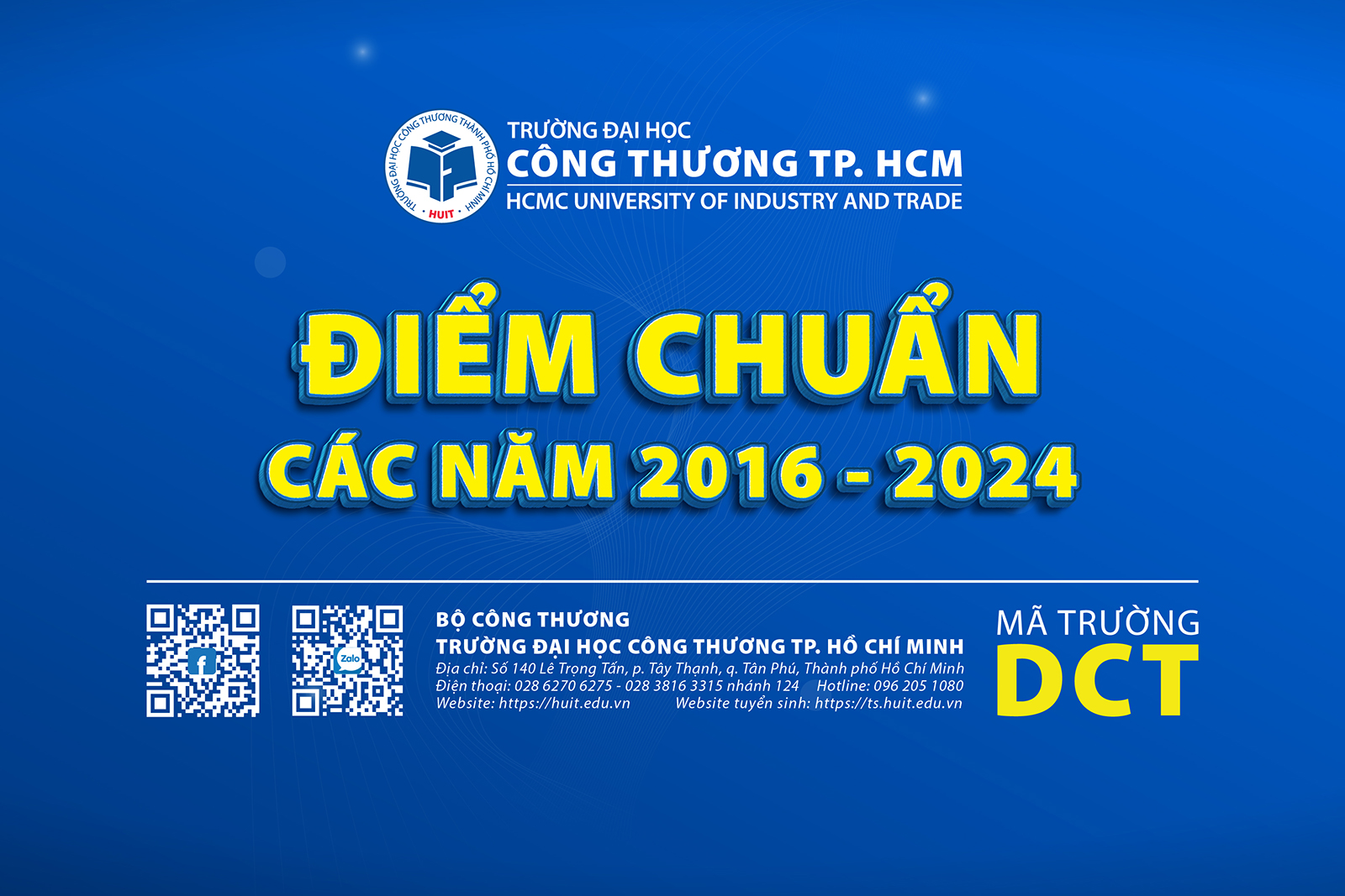 Điểm chuẩn các năm của Trường Đại học Công Thương TP.HCM