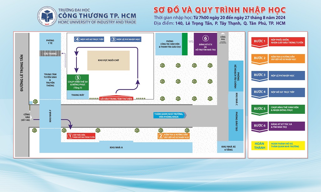 Hướng dẫn tân sinh viên nhập học 2024-2025