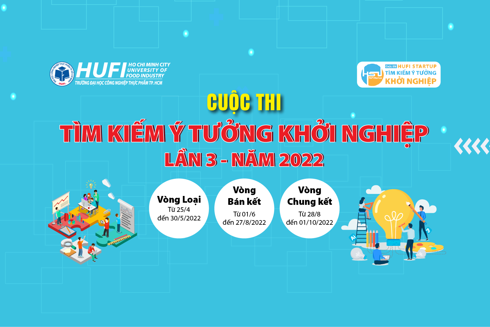 Thông báo tổ chức Cuộc thi Tìm kiếm ý tưởng khởi nghiệp lần 3, năm 2022